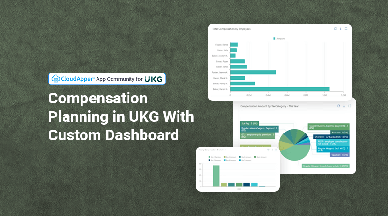 Revolutionize Your Compensation Planning in UKG With Custom Dashboard